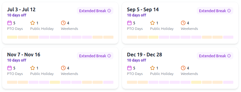 The holiday optimizer suggests 5 days off in each of July, September, November, and December.
