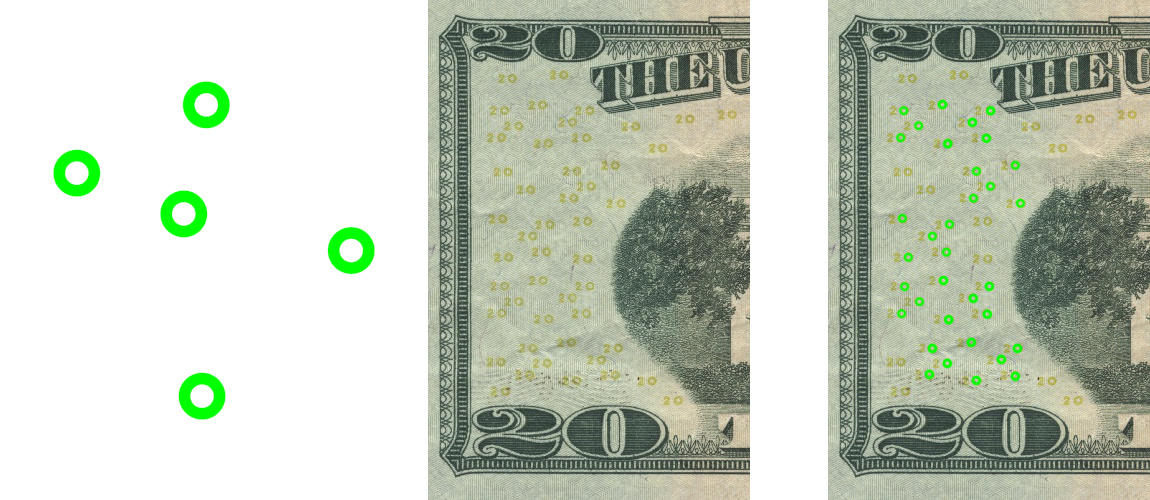 The EURion constellation and its presence on an American $20 bill.